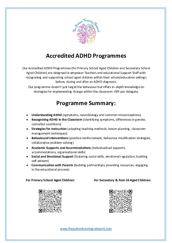 ADHD Poster