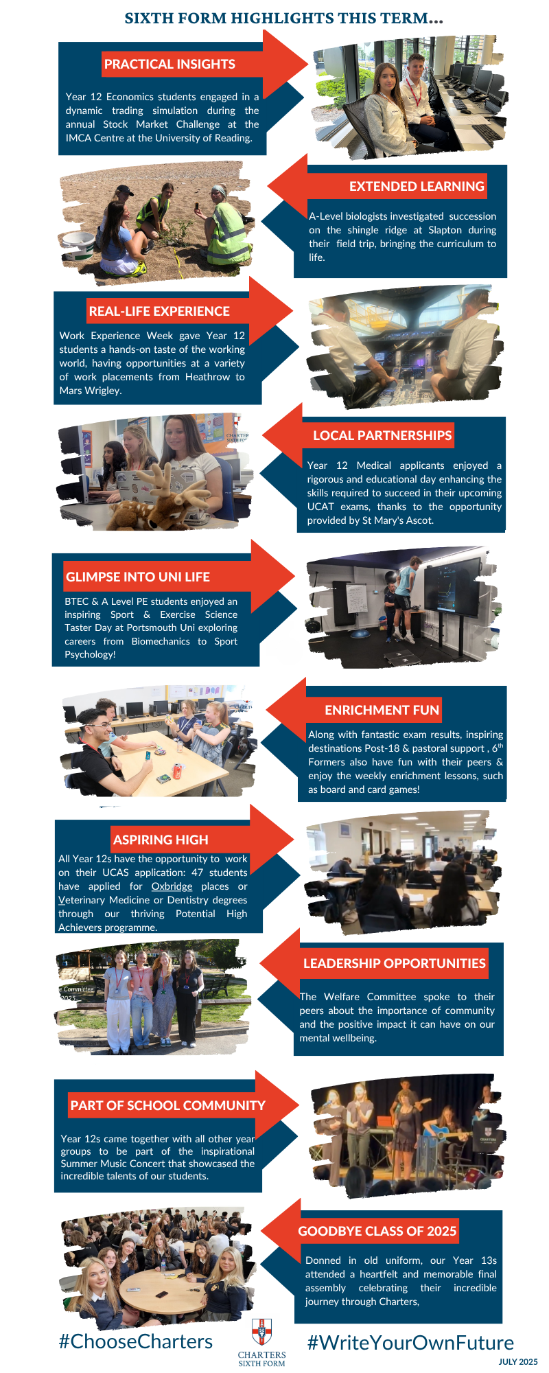 SIXTH FORM HIGHLIGHTS THIS TERM