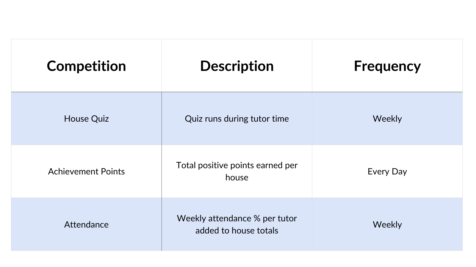 Copy of News Trophy Header (1)